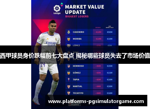 西甲球员身价跌幅前七大盘点 揭秘哪些球员失去了市场价值