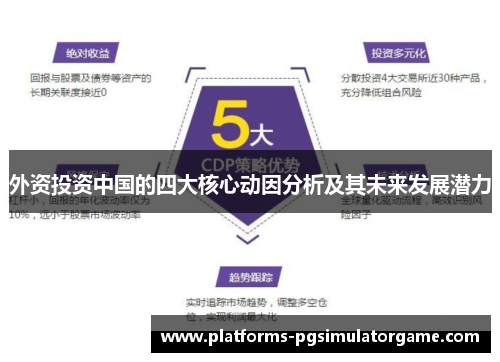 外资投资中国的四大核心动因分析及其未来发展潜力