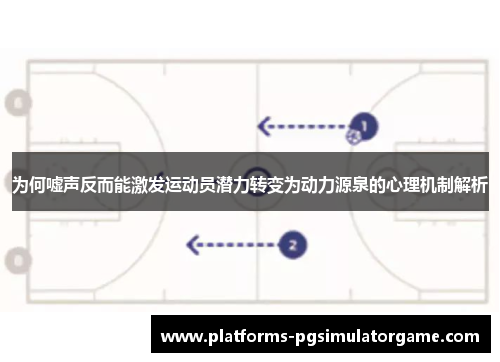 为何嘘声反而能激发运动员潜力转变为动力源泉的心理机制解析