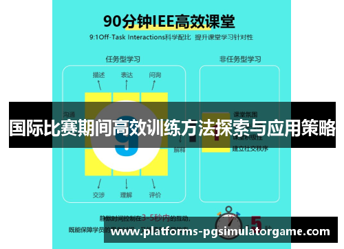 国际比赛期间高效训练方法探索与应用策略