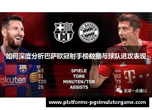 如何深度分析巴萨欧冠射手榜数据与球队进攻表现