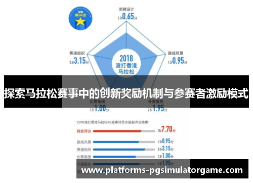 探索马拉松赛事中的创新奖励机制与参赛者激励模式