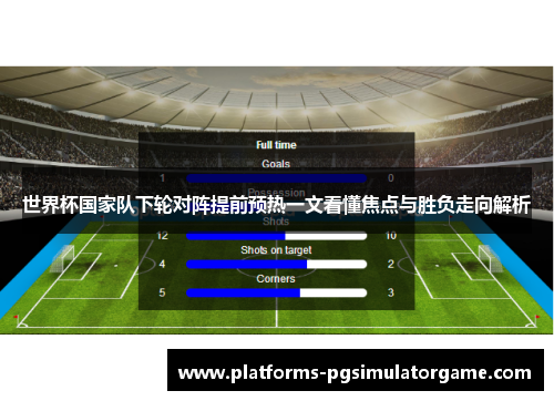 世界杯国家队下轮对阵提前预热一文看懂焦点与胜负走向解析