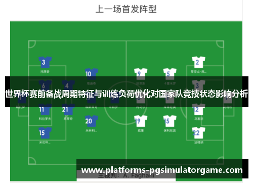 世界杯赛前备战周期特征与训练负荷优化对国家队竞技状态影响分析