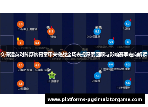 久保建英对阵摩纳哥意甲关键战全场表现深度回顾与影响赛季走向解读 久保建英对阵摩纳哥意甲关键战全场表现深度回顾与影响赛季走向解读