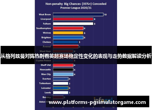 从格列兹曼对阵热刺看英超赛场稳定性变化的表现与走势数据解读分析