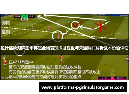 拉什福德对阵国米英超全场表现深度复盘与关键瞬间解析战术价值评估