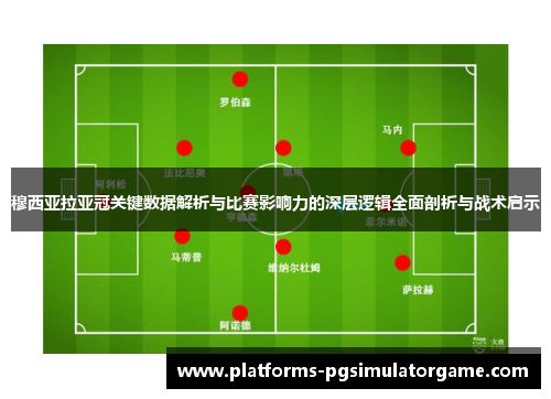 穆西亚拉亚冠关键数据解析与比赛影响力的深层逻辑全面剖析与战术启示